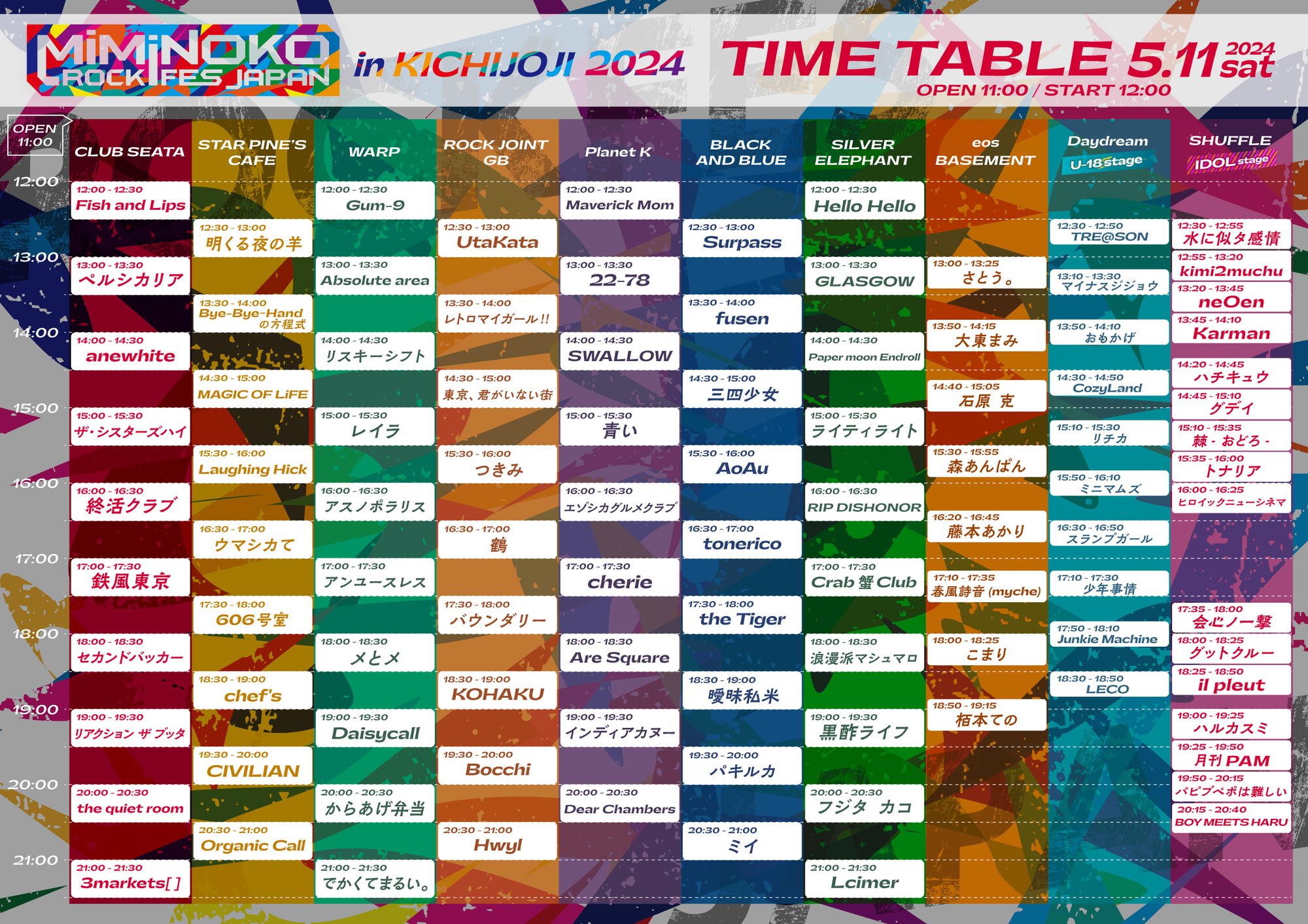 5月11日(土) MiMiNOKOROCK FES JAPAN in 吉祥寺 2024